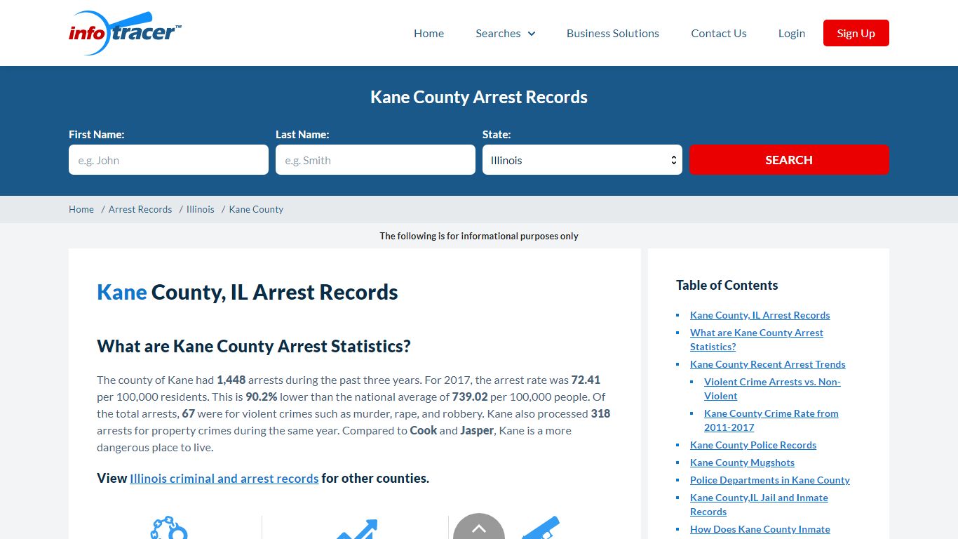 Kane County, IL Arrests, Mugshots & Jail Inmate Records ...